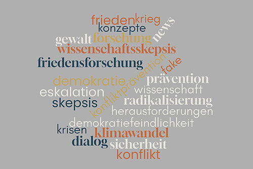 Wortwolke mit Begriffen aus der Friedens- und Konfliktforschung. Grafik: RPTU